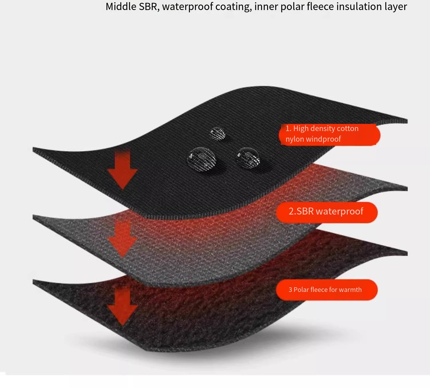Motorcycle windproof, waterpro - Touch Screen Gloves 评论和价格
